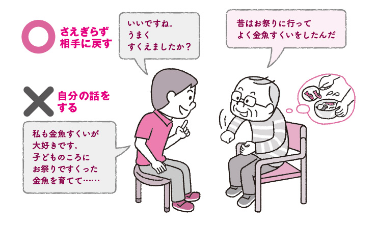 相手が話したくなる「聞き方」を身につけよう