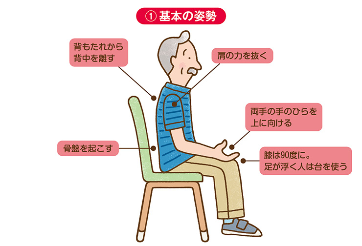 座ってできる！がんばらない！「のんびりヨガ」