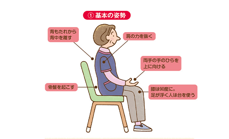 座ってできる！がんばらない！「のんびりヨガ」